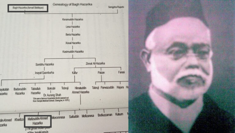 Mafizuddin Ahmed Hazarika – The philosophical Assamese poet