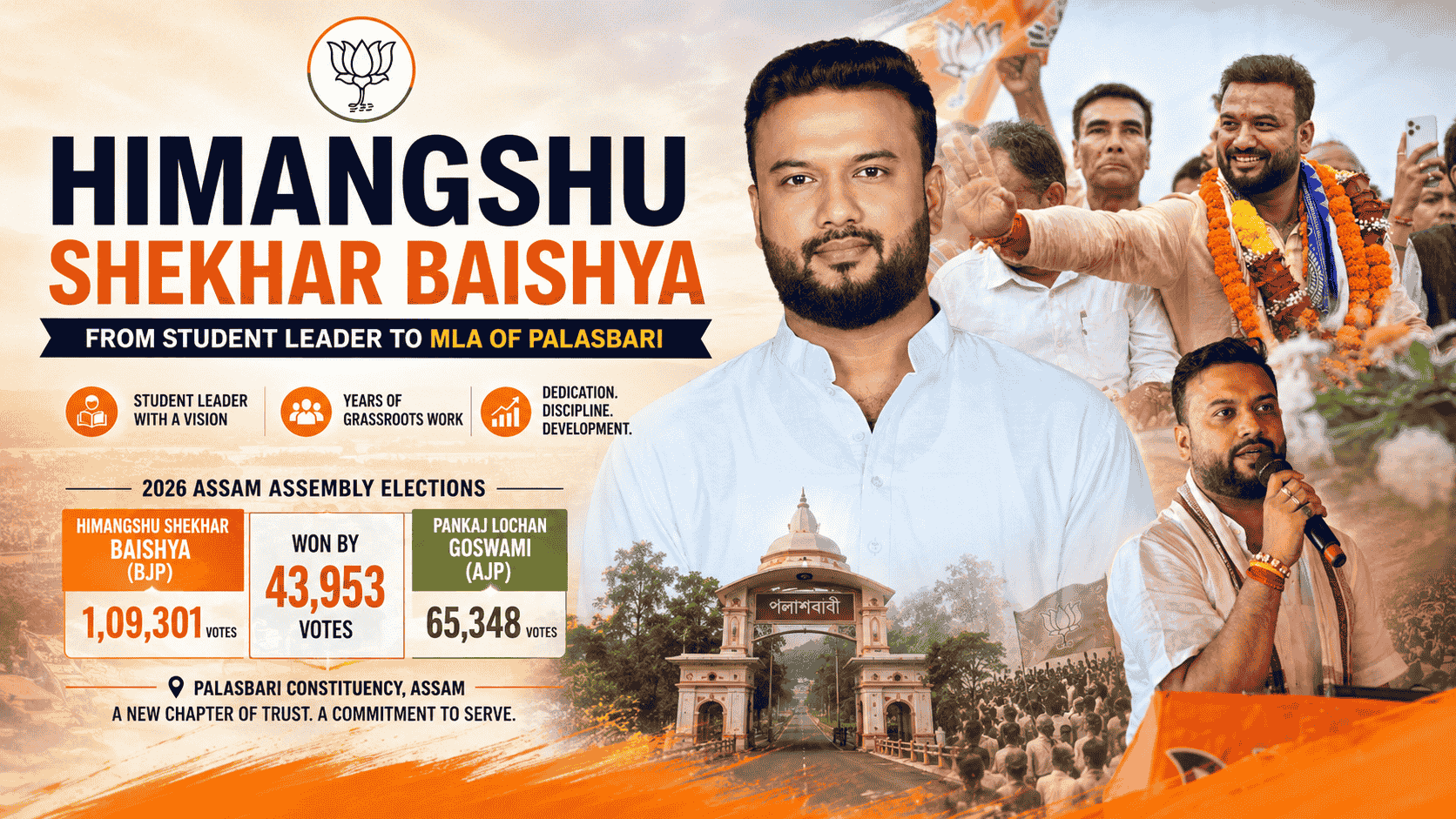 Himangshu Shekhar Baishya: From Student Leader to MLA of Palasbari