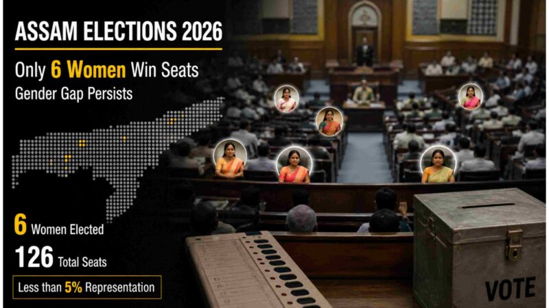 Assam Poll Results: Just 6 Women Elected, Spotlight on Persistent Gender Gap